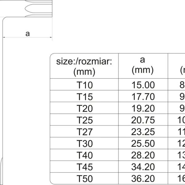 Bộ Lục Giác Torx 9 Chi Tiết YATO YT-05633 Bộ Lục Giác Torx 9 Chi Tiết YATO YT-05633