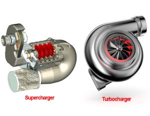 Turbocharger Và Supercharger: So Sánh, Ưu Nhược Điểm Công Nghệ Tăng Áp
