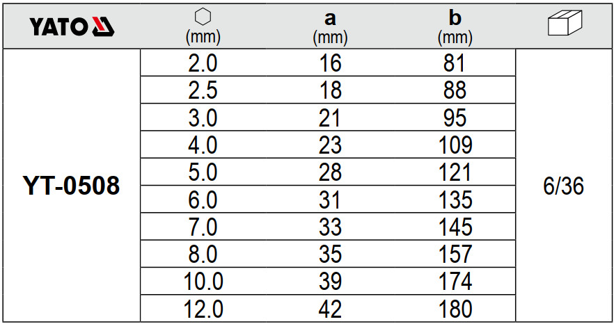 Bộ Lục Giác Dài 10 Chi Tiết YATO YT-0508 Bộ Lục Giác Dài 10 Chi Tiết YATO YT-0508