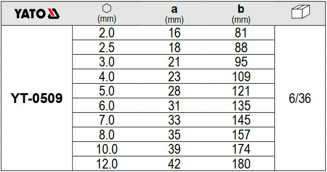 Bộ Lục Giác Đầu Bi Dài 10 Chi Tiết YATO YT-0509 Bộ Lục Giác Đầu Bi Dài 10 Chi Tiết YATO YT-0509