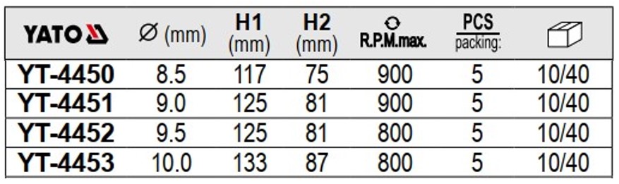 Mũi Khoan Xoắn YATO HSS – YT-4430 đến YT-4458, Chuẩn DIN 338 Mũi Khoan Xoắn YATO HSS – YT-4430 đến YT-4458, Chuẩn DIN 338