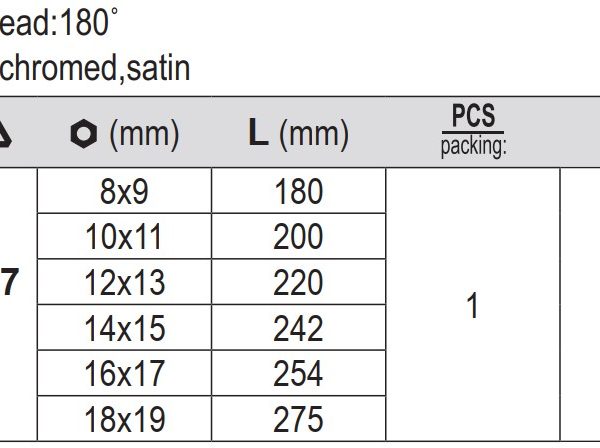 Bộ 6 cờ lê 2 đầu lắc léo Yato YT-4967 - Ba Lan Bộ 6 cờ lê 2 đầu lắc léo Yato YT-4967 - Ba Lan