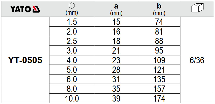Bộ Lục Giác Đầu Bi Dài 9 Chi Tiết YATO YT-0505 Bộ Lục Giác Đầu Bi Dài 9 Chi Tiết YATO YT-0505