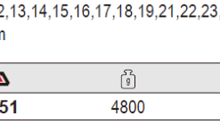 Bộ cờ lê vòng miệng 23 chi tiết 6-32mm Yato YT-03651 - Ba Lan Bộ cờ lê vòng miệng 23 chi tiết 6-32mm Yato YT-03651 - Ba Lan