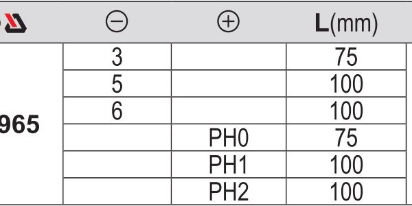 Bộ Tô vít Tổng hợp 6 Chi Tiết Yato YT-25965 Bộ Tô vít Tổng hợp 6 Chi Tiết Yato YT-25965