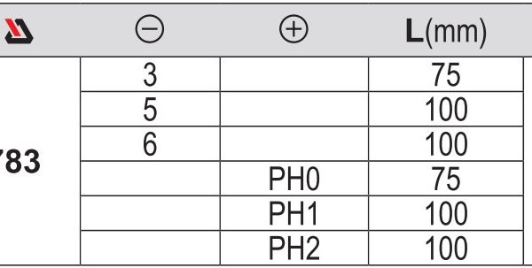Bộ Tô vít 6 Chi Tiết YATO YT-2783 Bộ Tô vít 6 Chi Tiết YATO YT-2783