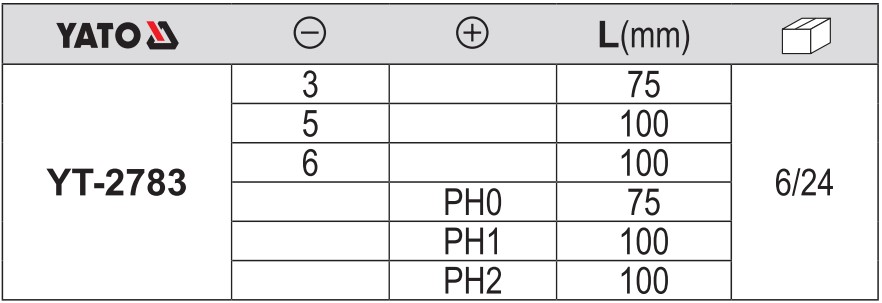 Bộ Tô vít 6 Chi Tiết YATO YT-2783 Bộ Tô vít 6 Chi Tiết YATO YT-2783
