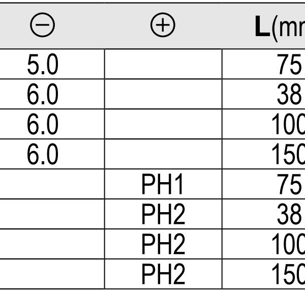 Bộ Tô vít Tổng Hợp 8 Chi Tiết YATO YT-25976 Bộ Tô vít Tổng Hợp 8 Chi Tiết YATO YT-25976