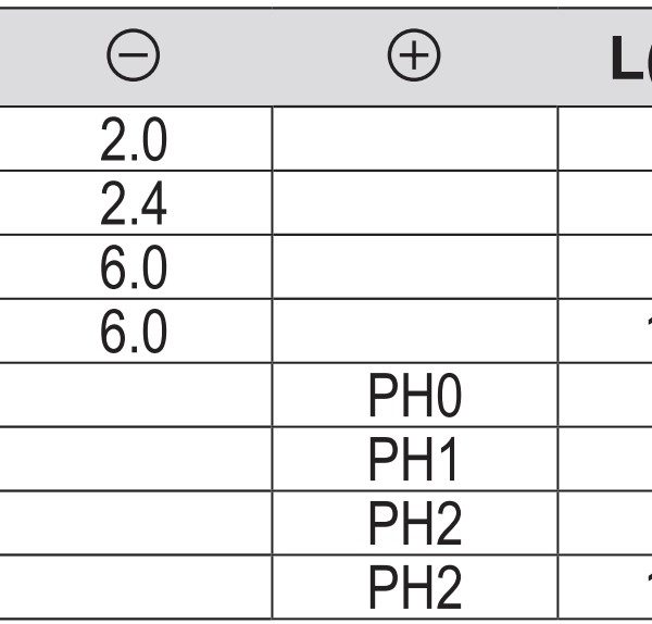 Bộ Tô vít Tổng hợp 8 Chi Tiết Yato YT-25980 Bộ Tô vít Tổng hợp 8 Chi Tiết Yato YT-25980