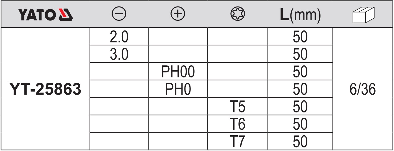 Bộ Tô vít Tổng hợp 7 Chi Tiết YATO mini YT-25863 Bộ Tô vít Tổng hợp 7 Chi Tiết YATO mini YT-25863