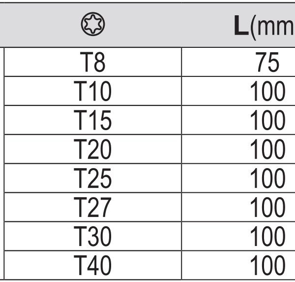 Bộ Tô vít Đầu Torx 8 Chi Tiết YATO YT-25975 (Đầu Bông) Bộ Tô vít Đầu Torx 8 Chi Tiết YATO YT-25975 (Đầu Bông)