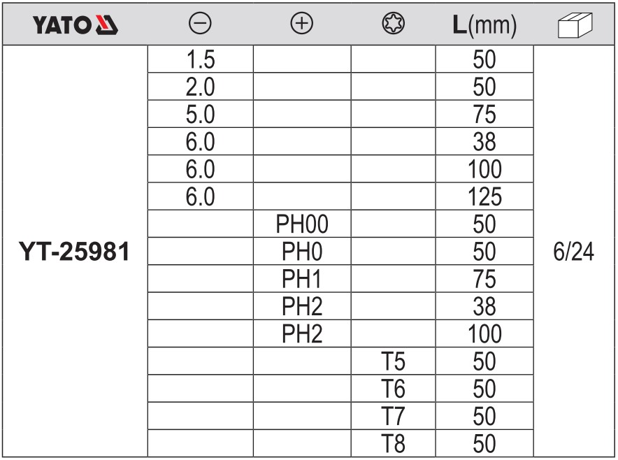Bộ Tô vít Tổng Hợp 15 Chi Tiết YATO YT-25981 Bộ Tô vít Tổng Hợp 15 Chi Tiết YATO YT-25981