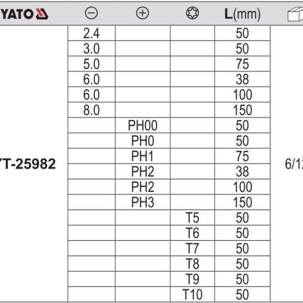 Bộ Tô vít Tổng Hợp 18 Chi Tiết YATO YT-25982 Bộ Tô vít Tổng Hợp 18 Chi Tiết YATO YT-25982