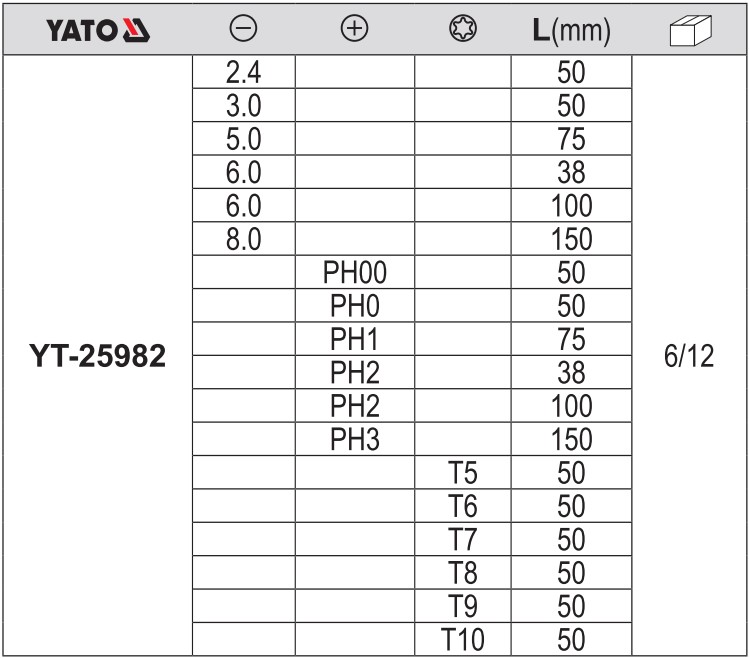 Bộ Tô vít Tổng Hợp 18 Chi Tiết YATO YT-25982 Bộ Tô vít Tổng Hợp 18 Chi Tiết YATO YT-25982