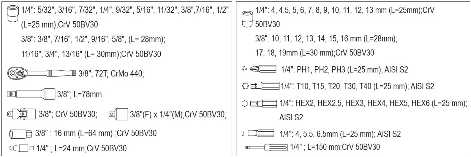 Bộ tuýp tay vặn 1/4" 65 chi tiết Yato YT-14415 Bộ tuýp tay vặn 1/4" 65 chi tiết Yato YT-14415