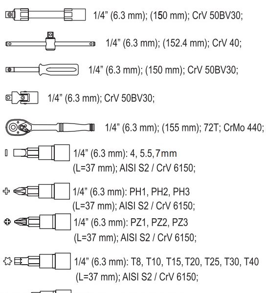 Bộ tuýp tay vặn 1/4" 46 chi tiết Yato YT-14474 Bộ tuýp tay vặn 1/4" 46 chi tiết Yato YT-14474