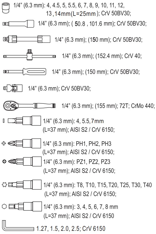 Bộ tuýp tay vặn 1/4" 46 chi tiết Yato YT-14474 Bộ tuýp tay vặn 1/4" 46 chi tiết Yato YT-14474