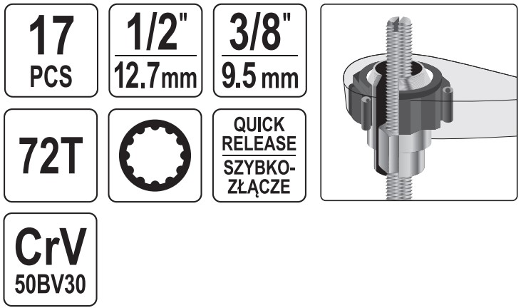 Bộ tuýp tay vặn xuyên tâm 3/8" 1/2" 17 chi tiết Yato YT-38653 - Ba Lan Bộ tuýp tay vặn xuyên tâm 3/8" 1/2" 17 chi tiết Yato YT-38653 - Ba Lan