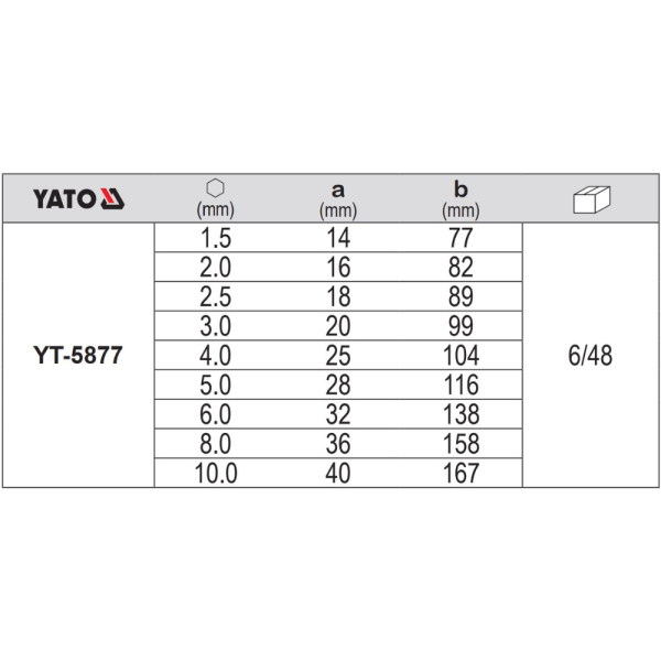 Bộ Lục Giác Dài 9 Chi Tiết YATO YT-5877 Bộ Lục Giác Dài 9 Chi Tiết YATO YT-5877