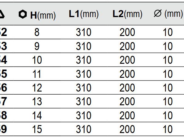 Điếu Xiết Ốc Chữ T YATO Với Tay Cầm Xoay (8-15mm) Điếu Xiết Ốc Chữ T YATO Với Tay Cầm Xoay (8-15mm)