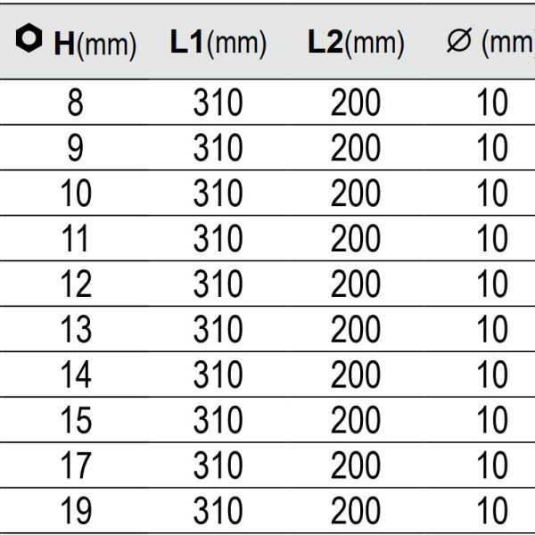 Điếu Xiết Ốc Chữ T YATO (8-19mm) Điếu Xiết Ốc Chữ T YATO (8-19mm)