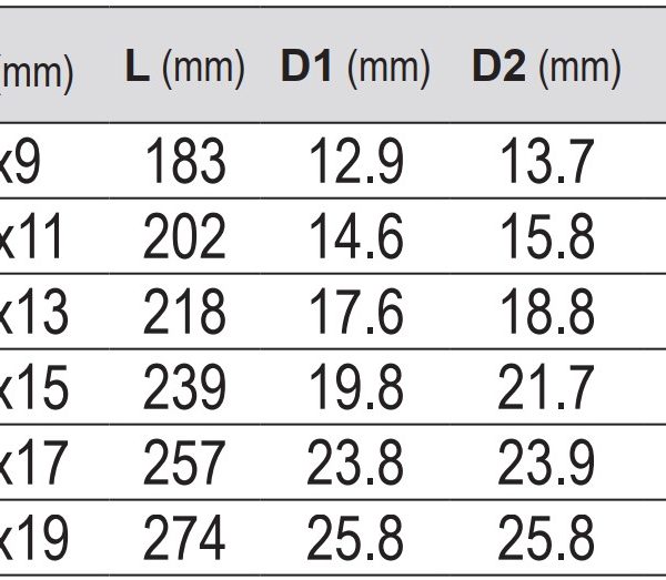 Cờ lê 2 đầu lắc léo 8x19mm Yato YT-4961 - Ba Lan Cờ lê 2 đầu lắc léo 8x19mm Yato YT-4961 - Ba Lan