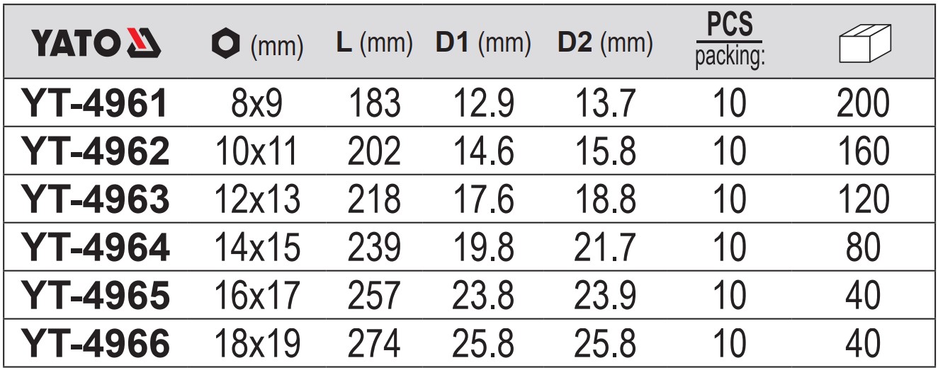 Cờ lê 2 đầu lắc léo 8x19mm Yato YT-4961 - Ba Lan Cờ lê 2 đầu lắc léo 8x19mm Yato YT-4961 - Ba Lan