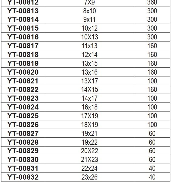 Cờ lê 2 đầu miệng bóng 5.5x7mm Yato YT-00810 Cờ lê 2 đầu miệng bóng 5.5x7mm Yato YT-00810