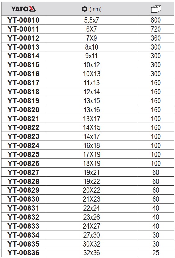 Cờ lê 2 đầu miệng bóng 5.5x7mm Yato YT-00810 Cờ lê 2 đầu miệng bóng 5.5x7mm Yato YT-00810