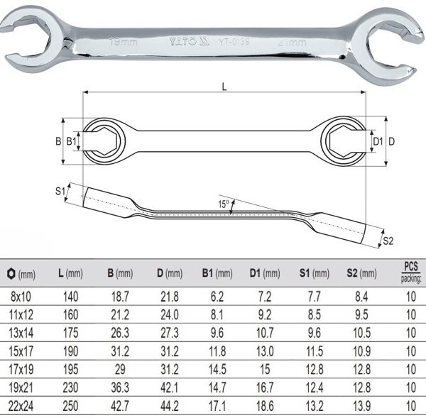 Cờ lê 2 đầu miệng loe Yato Cờ lê 2 đầu miệng loe Yato