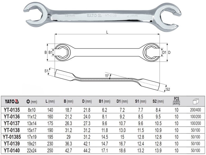 Cờ lê 2 đầu miệng loe Yato Cờ lê 2 đầu miệng loe Yato