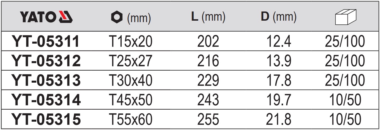 Cờ Lê Lắc Léo Torx YATO (YT-05311 đến YT-05315) Cờ Lê Lắc Léo Torx YATO (YT-05311 đến YT-05315)