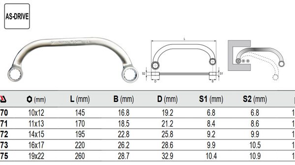 Cờ Lê Bán Nguyệt 2 Đầu Vòng YATO (C-Type Spanner) Cờ Lê Bán Nguyệt 2 Đầu Vòng YATO (C-Type Spanner)