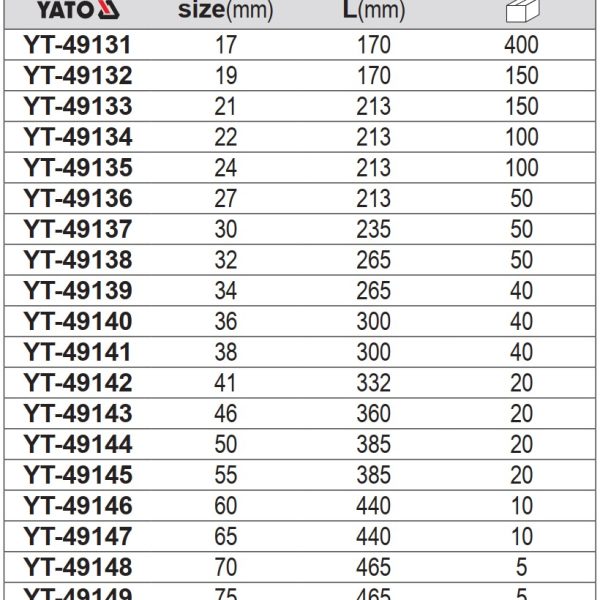 Cờ lê miệng đơn size: 17mm - 75mm Yato YT-49131 - Ba Lan Cờ lê miệng đơn size: 17mm - 75mm Yato YT-49131 - Ba Lan