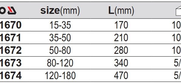 Cờ Lê Móc YATO Cờ Lê Móc YATO