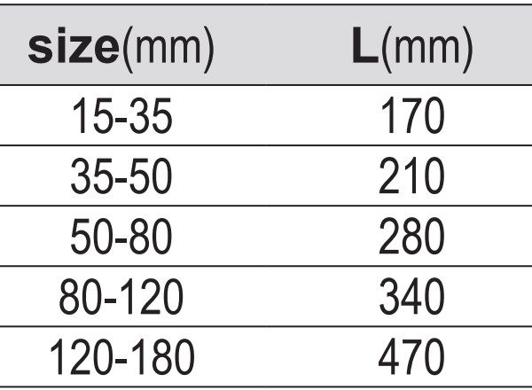 Cờ Lê Móc YATO (Seri YT-01675 đến YT-01679) Cờ Lê Móc YATO (Seri YT-01675 đến YT-01679)