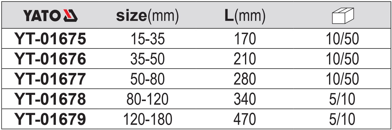 Cờ Lê Móc YATO (Seri YT-01675 đến YT-01679) Cờ Lê Móc YATO (Seri YT-01675 đến YT-01679)