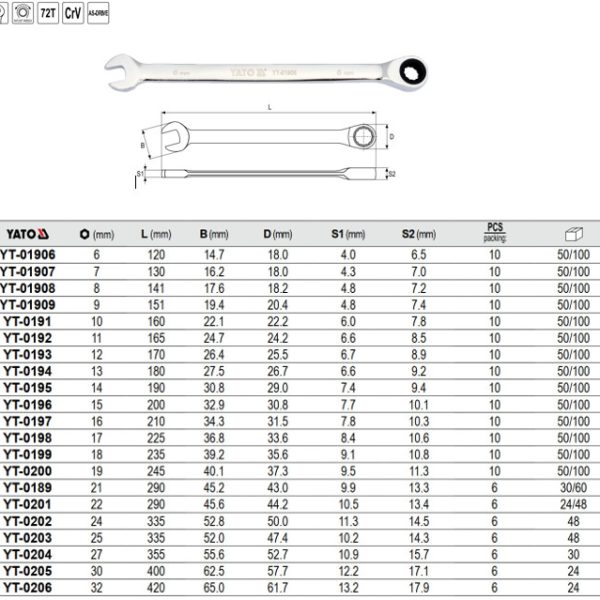 Cờ Lê Vòng Miệng Tự Động Lật Đảo Chiều YATO (6mm - 32mm, Bề Mặt Bóng) Cờ Lê Vòng Miệng Tự Động Lật Đảo Chiều YATO (6mm - 32mm, Bề Mặt Bóng)