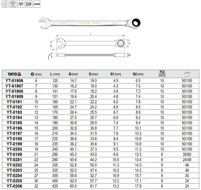 Cờ Lê Vòng Miệng Tự Động Lật Đảo Chiều YATO (6mm - 32mm, Bề Mặt Bóng) Cờ Lê Vòng Miệng Tự Động Lật Đảo Chiều YATO (6mm - 32mm, Bề Mặt Bóng)