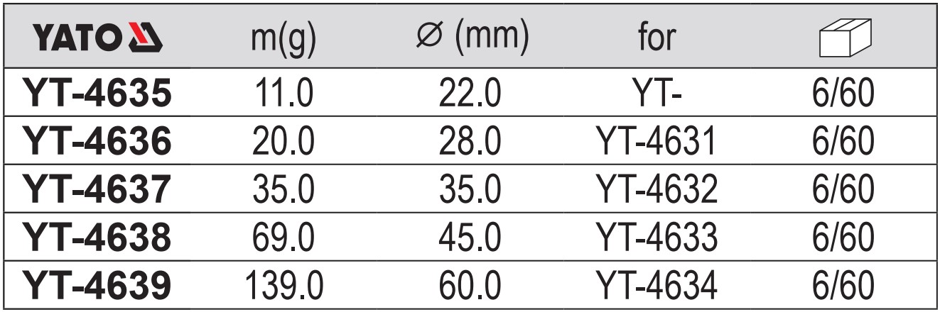 Đầu Búa PU Thay Thế YATO YT-4635 đến YT-4639 (PU Head for Mallet) Đầu Búa PU Thay Thế YATO YT-4635 đến YT-4639 (PU Head for Mallet)