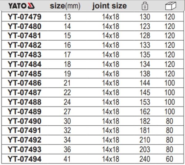 Đầu Tròng Cờ lê Cân Lực Rời 14x18mm YATO Đầu Tròng Cờ lê Cân Lực Rời 14x18mm YATO