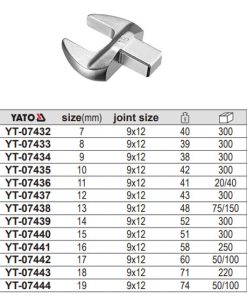 Đầu Cờ lê Miệng Loại Rời 9x12mm YATO Đầu Cờ lê Miệng Loại Rời 9x12mm YATO