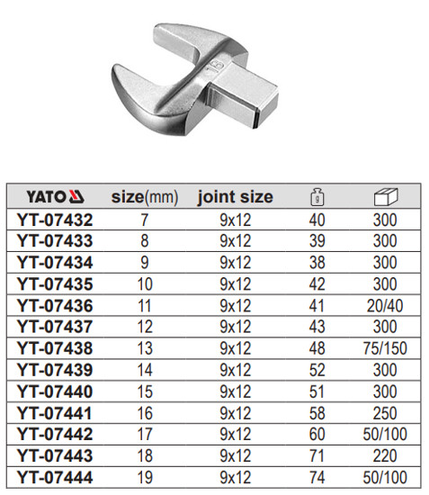 Đầu Cờ lê Miệng Loại Rời 9x12mm YATO Đầu Cờ lê Miệng Loại Rời 9x12mm YATO