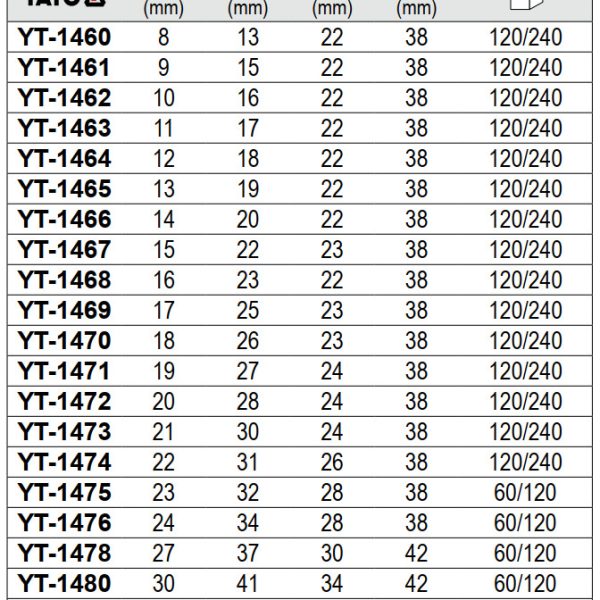 Đầu Tuýp Đa Giác (Spline) 1/2" YATO (8mm-32mm) Đầu Tuýp Đa Giác (Spline) 1/2" YATO (8mm-32mm)