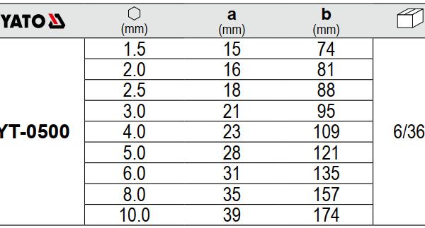 Bộ Lục Giác 9 Chi Tiết YATO YT-0500 Bộ Lục Giác 9 Chi Tiết YATO YT-0500