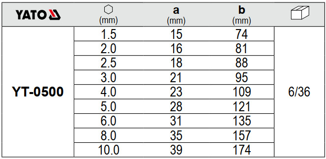 Bộ Lục Giác 9 Chi Tiết YATO YT-0500 Bộ Lục Giác 9 Chi Tiết YATO YT-0500