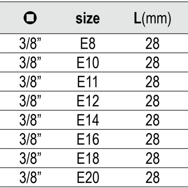 Tuýp sao 3/8" từ E8x28mm đến E20x28mm chuẩn DIN 3121 Yato - Ba Lan Tuýp sao 3/8" từ E8x28mm đến E20x28mm chuẩn DIN 3121 Yato - Ba Lan