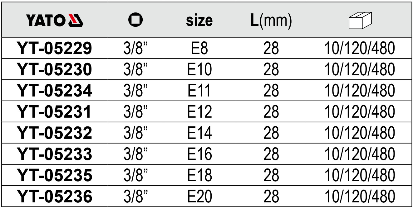 Tuýp sao 3/8" từ E8x28mm đến E20x28mm chuẩn DIN 3121 Yato - Ba Lan Tuýp sao 3/8" từ E8x28mm đến E20x28mm chuẩn DIN 3121 Yato - Ba Lan
