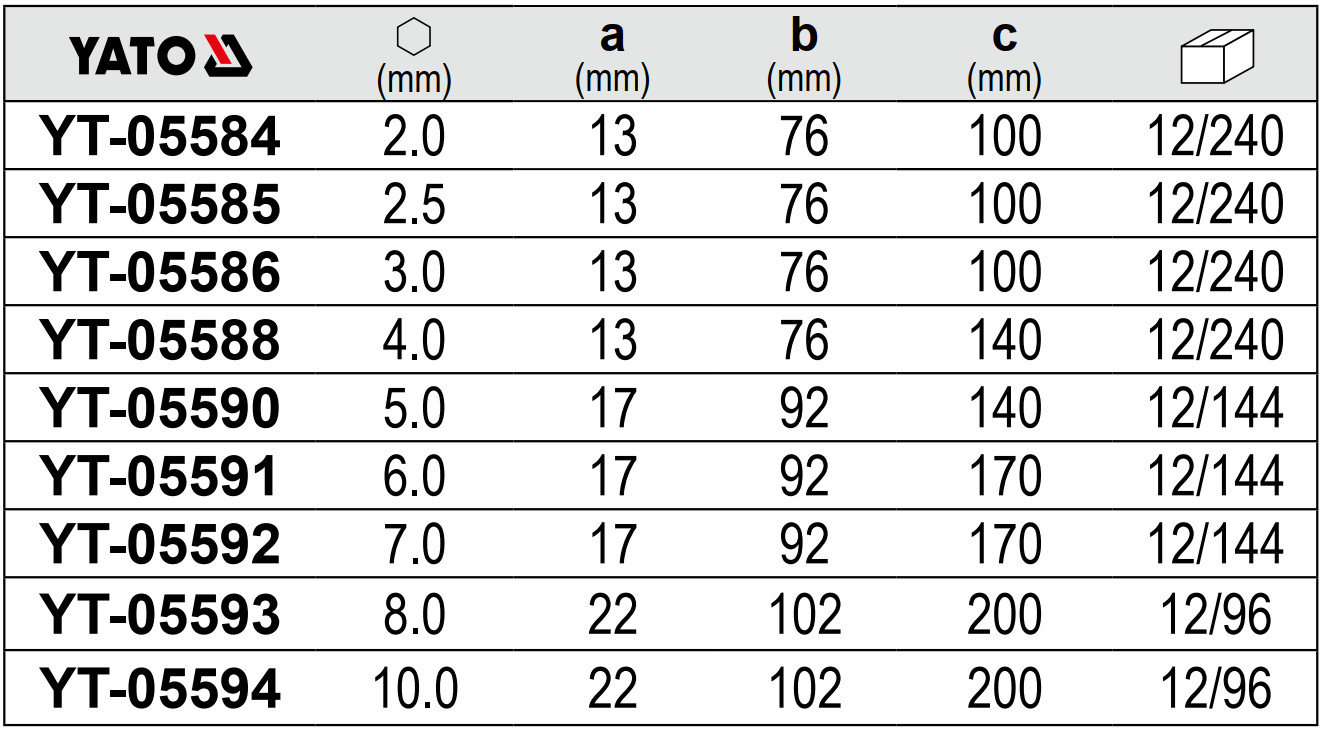 Lục Giác Đầu Bi Chữ T lẻ YATO YT-05584 đến YT-05594 Lục Giác Đầu Bi Chữ T lẻ YATO YT-05584 đến YT-05594