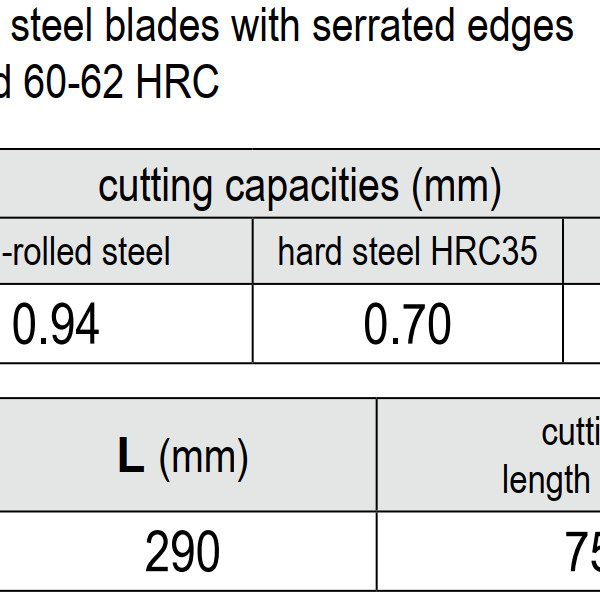 Kìm Cắt Tôn YATO YT-1922 – Lưỡi Thép CrMo, Tăng Lực Cắt, HRC 60-62, Dài 290mm, Cắt Tôn, Đồng, Thép Không Gỉ Kìm Cắt Tôn YATO YT-1922 – Lưỡi Thép CrMo, Tăng Lực Cắt, HRC 60-62, Dài 290mm, Cắt Tôn, Đồng, Thép Không Gỉ